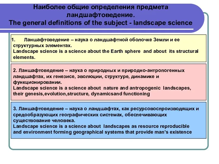 Наиболее общие определения предмета ландшафтоведение. The general definitions of the