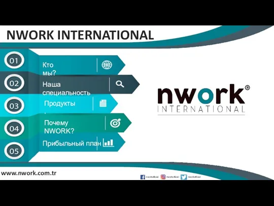 www.nwork.com.tr NWORK INTERNATIONAL Кто мы? Наша специальность Продукты. Почему NWORK? Прибыльный план nworkofficial nworkofficial nworkofficial