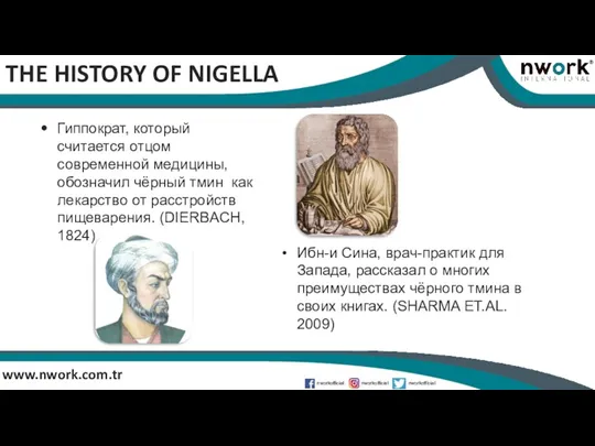 www.nwork.com.tr THE HISTORY OF NIGELLA Гиппократ, который считается отцом современной