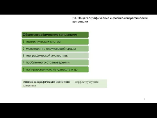 В1. Общегеографические и физико-географические концепции Физико-географические концепции — морфоструктурная концепция