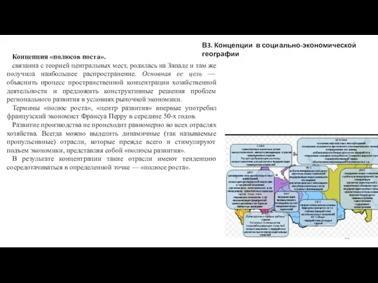 В3. Концепции в социально-экономической географии Концепция «полюсов поста». связанна с