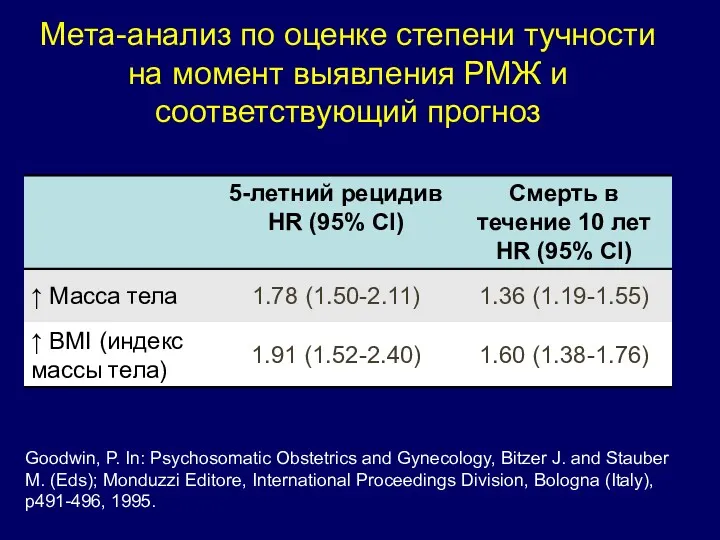 Мета-анализ по оценке степени тучности на момент выявления РМЖ и