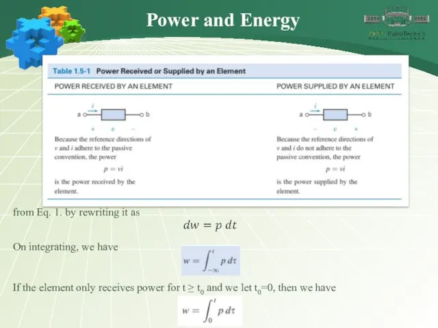 Power and Energy from Eq. 1. by rewriting it as
