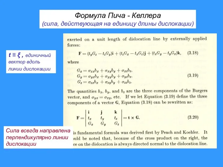 Формула Пича - Келлера (сила, действующая на единицу длины дислокации)