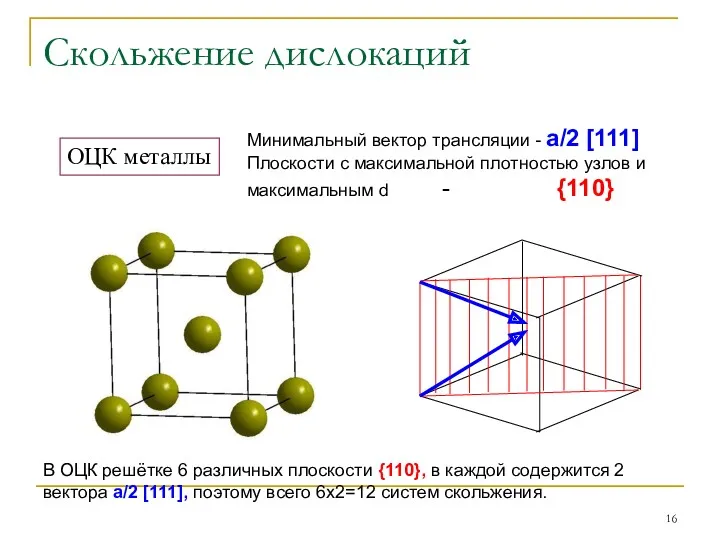 Скольжение дислокаций