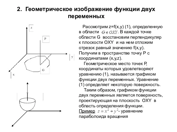 2. Геометрическое изображение функции двух переменных Рассмотрим z=f(x,y) (1), определенную