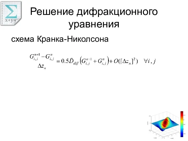 Решение дифракционного уравнения схема Кранка-Николсона .