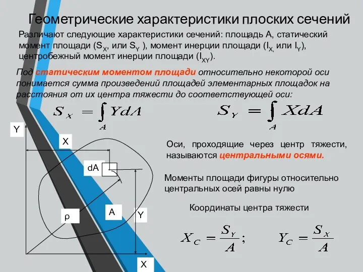 Геометрические характеристики плоских сечений Под статическим моментом площади относительно некоторой