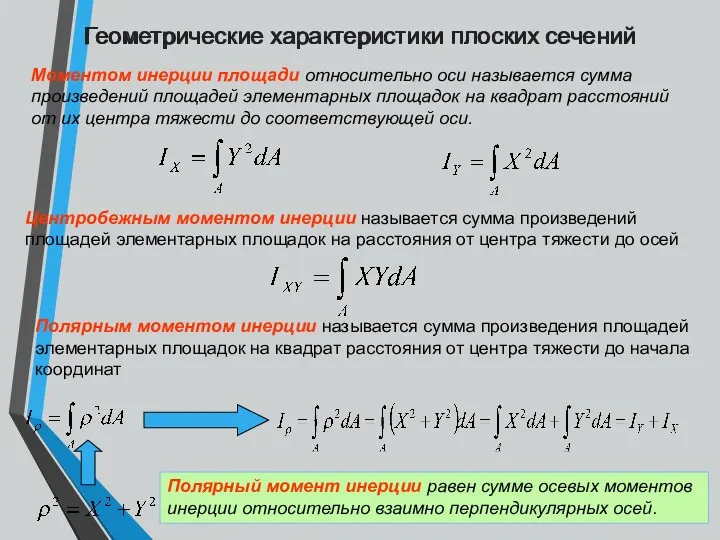 Моментом инерции площади относительно оси называется сумма произведений площадей элементарных