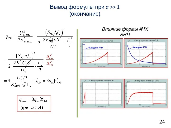 24 Вывод формулы при a >> 1 (окончание) Влияние формы АЧХ БНЧ