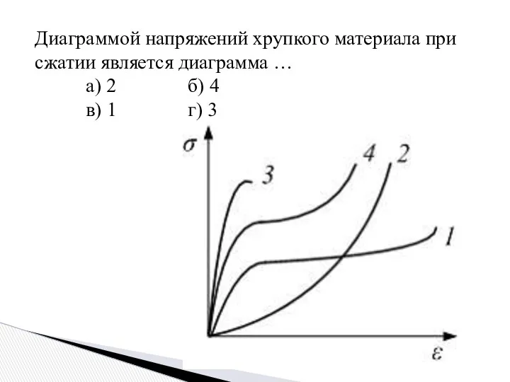 Диаграммой напряжений хрупкого материала при сжатии является диаграмма … а) 2 б) 4