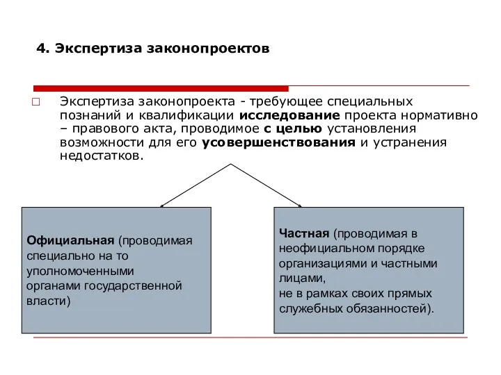 4. Экспертиза законопроектов Экспертиза законопроекта - требующее специальных познаний и