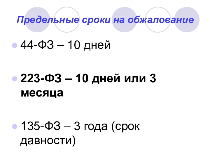 Предельные сроки на обжалование 44-ФЗ – 10 дней 223-ФЗ –