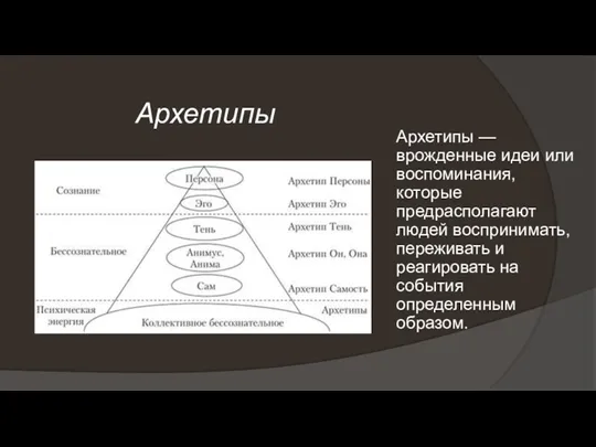 Архетипы Архетипы — врожденные идеи или воспоминания, которые предрасполагают людей