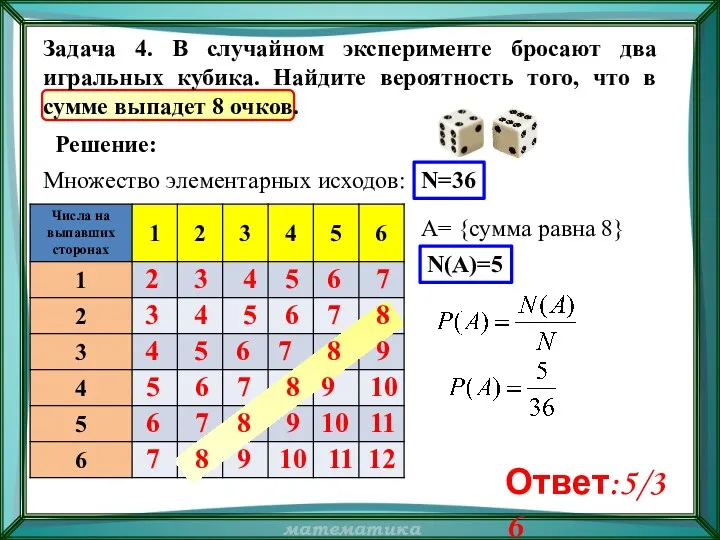 Задача 4. В случайном эксперименте бросают два игральных кубика. Найдите