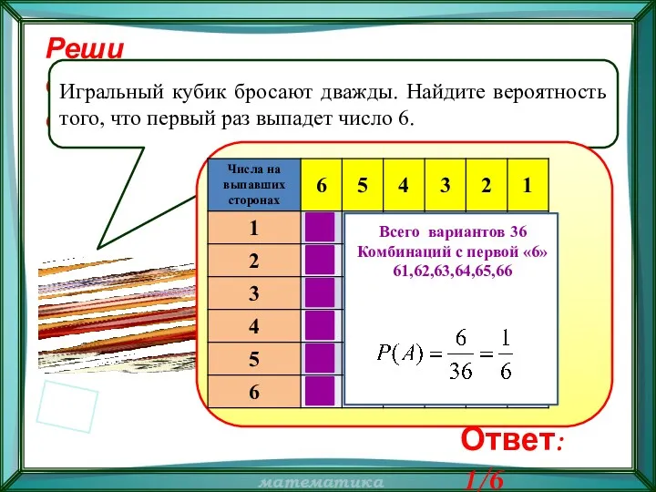 Реши самостоятельно! Игральный кубик бросают дважды. Найдите вероятность того, что