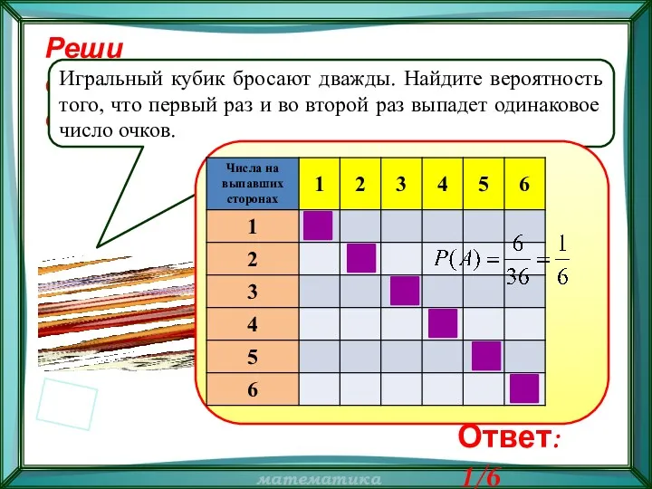 Реши самостоятельно! Игральный кубик бросают дважды. Найдите вероятность того, что