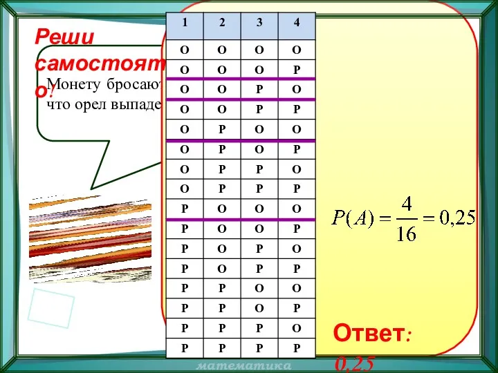 Монету бросают четыре раза. Найдите вероятность того, что орел выпадет