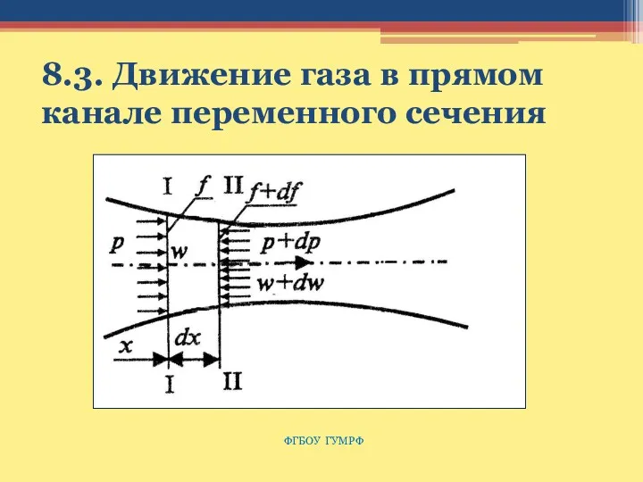 8.3. Движение газа в прямом канале переменного сечения ФГБОУ ГУМРФ