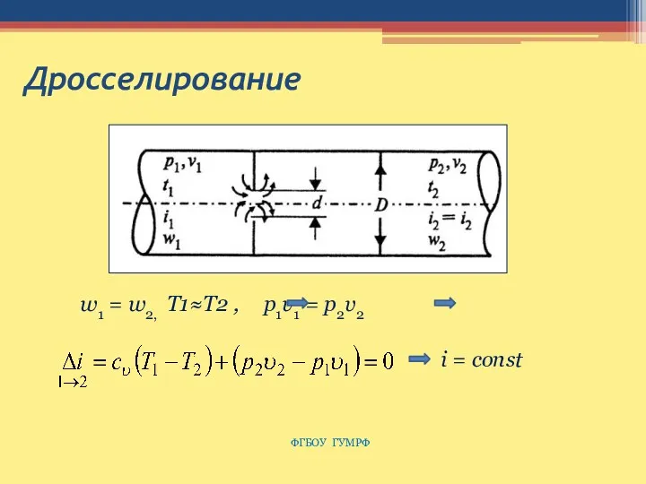 Дросселирование ФГБОУ ГУМРФ w1 = w2, Т1≈Т2 , р1υ1 = р2υ2 i = const