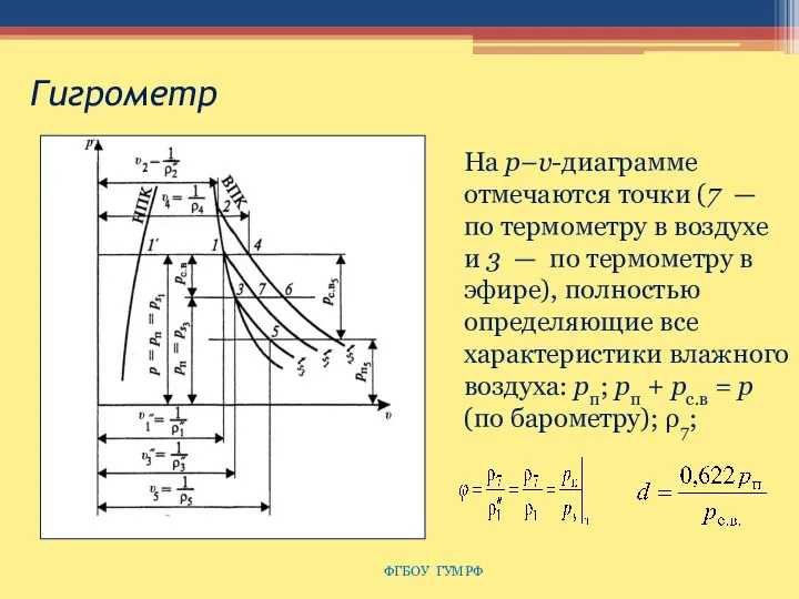 Гигрометр ФГБОУ ГУМРФ На р–υ-диаграмме отмечаются точки (7 — по