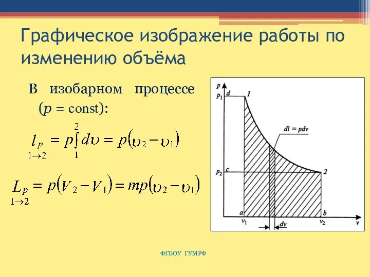 Графическое изображение работы по изменению объёма В изобарном процессе (р = const): ФГБОУ ГУМРФ