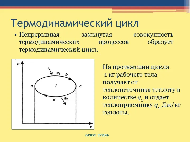 Термодинамический цикл Непрерывная замкнутая совокупность термодинамических процессов образует термодинамический цикл.