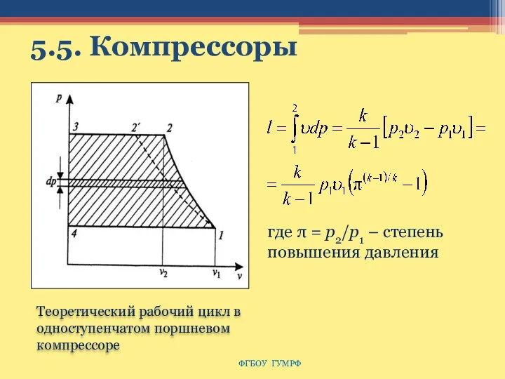 5.5. Компрессоры где π = р2/р1 – степень повышения давления