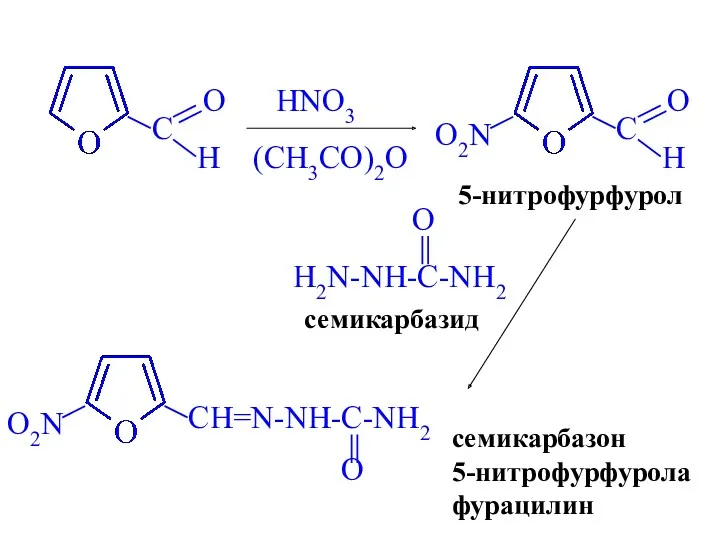 HNO3 (CH3CO)2O 5-нитрофурфурол семикарбазид семикарбазон 5-нитрофурфурола фурацилин