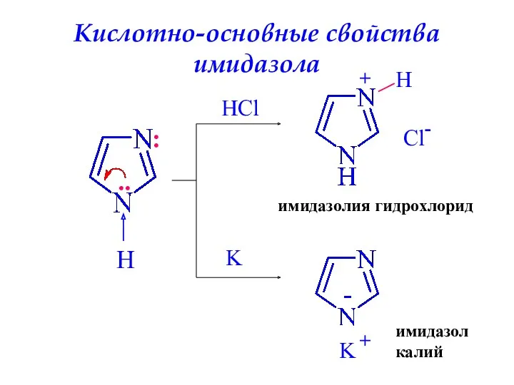 Кислотно-основные свойства имидазола H HCl имидазолия гидрохлорид K имидазол калий