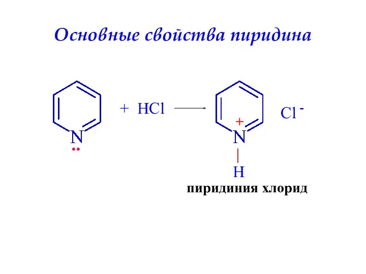 Основные свойства пиридина .. + HCl пиридиния хлорид