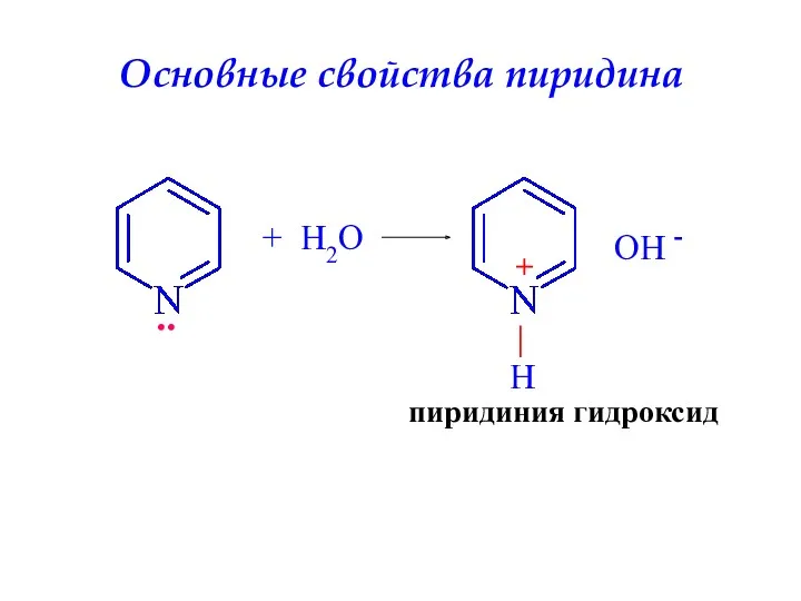 Основные свойства пиридина .. + H2O пиридиния гидроксид