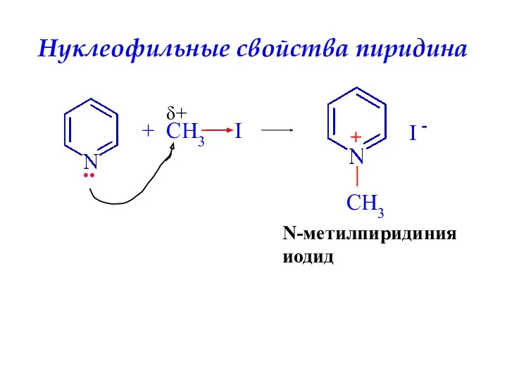 Нуклеофильные свойства пиридина .. + CH3 I δ+ N-метилпиридиния иодид