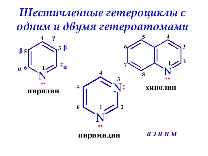 пиридин хинолин .. 1 2 3 4 5 6 α β γ α