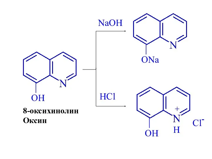 8-оксихинолин Оксин NaOH HCl
