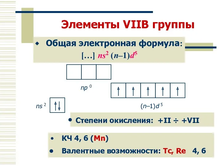 Элементы VIIВ группы Общая электронная формула: […] ns2 (n–1)d5 Степени
