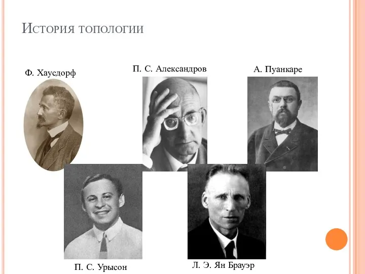 История топологии Ф. Хаусдорф П. С. Александров А. Пуанкаре П. С. Урысон Л. Э. Ян Брауэр