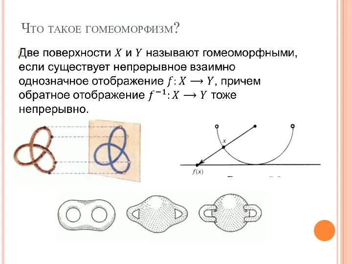 Что такое гомеоморфизм?