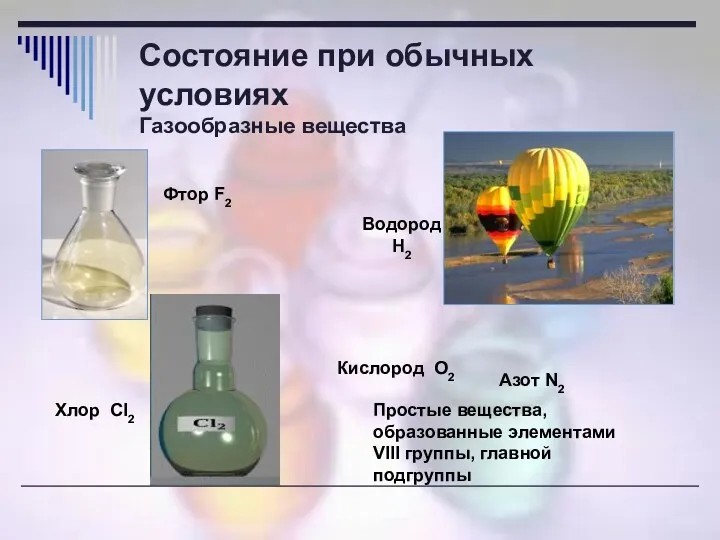 Состояние при обычных условиях Газообразные вещества Азот N2 Фтор F2