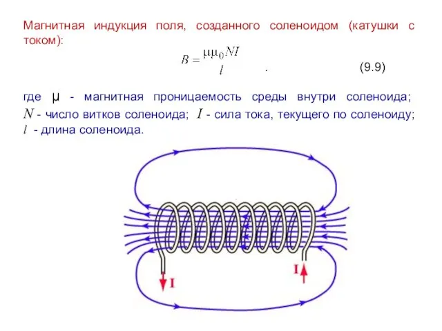 Магнитная индукция поля, созданного соленоидом (катушки с током): . (9.9)