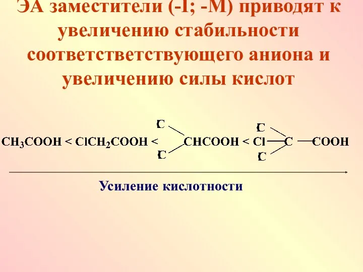 ЭА заместители (-I; -М) приводят к увеличению стабильности соответстветствующего аниона и увеличению силы кислот Усиление кислотности