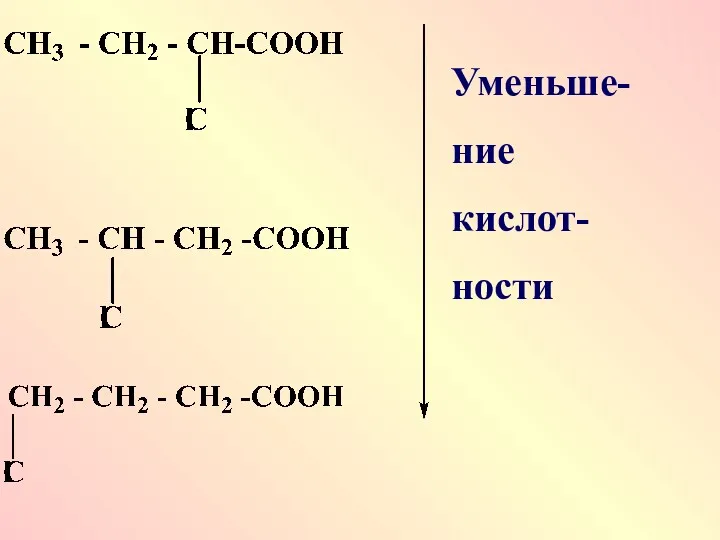 Уменьше- ние кислот- ности