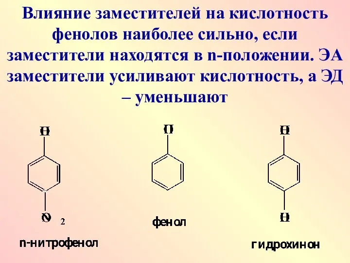 Влияние заместителей на кислотность фенолов наиболее сильно, если заместители находятся