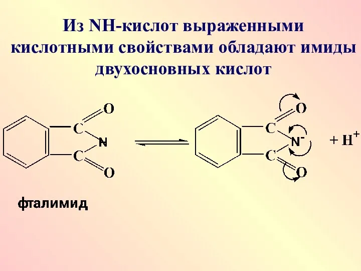 Из NН-кислот выраженными кислотными свойствами обладают имиды двухосновных кислот