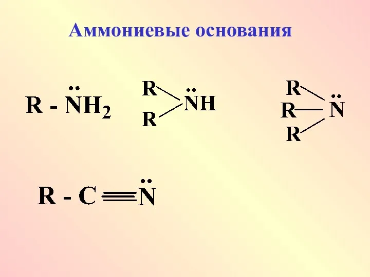 Аммониевые основания