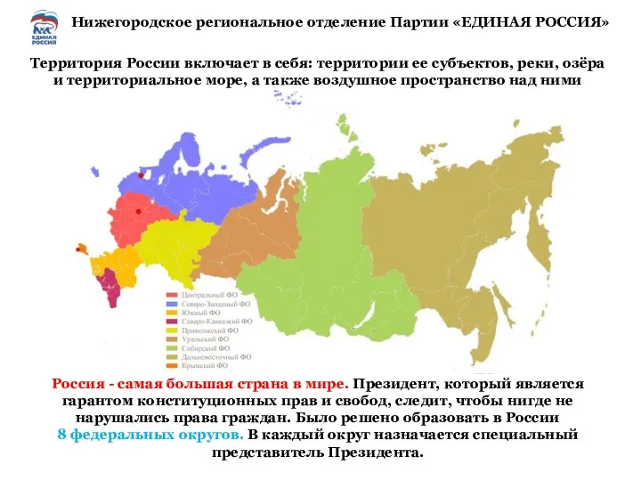 Территория России включает в себя: территории ее субъектов, реки, озёра