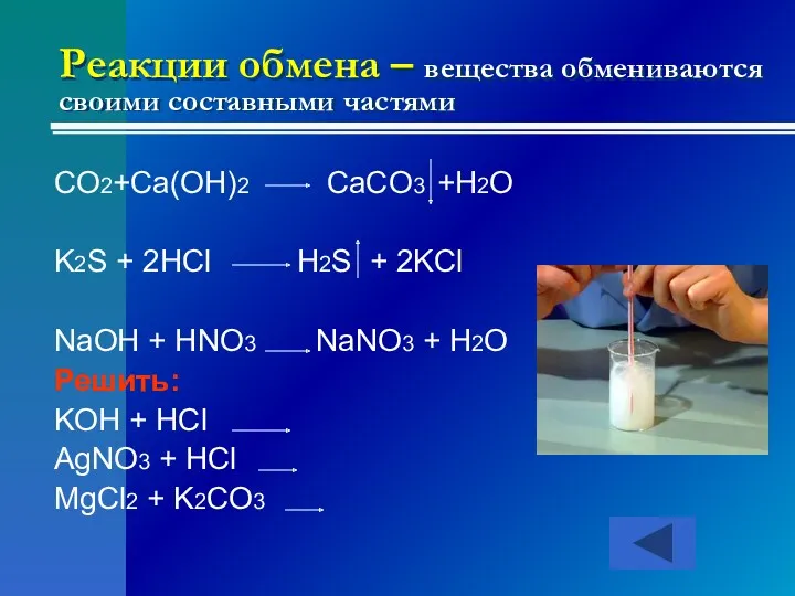 Реакции обмена – вещества обмениваются своими составными частями CO2+Ca(OH)2 CaCO3 +H2O K2S +