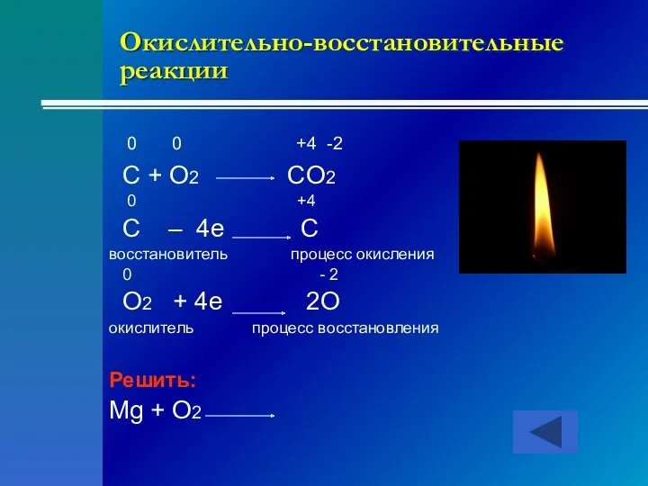 Окислительно-восстановительные реакции 0 0 +4 -2 C + O2 CO2 0 +4 C