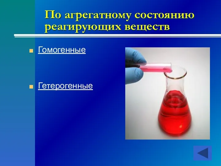 По агрегатному состоянию реагирующих веществ Гомогенные Гетерогенные