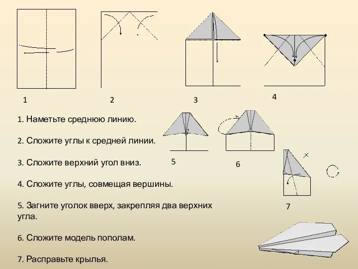 1 2 3 4 5 6 7 1. Наметьте среднюю